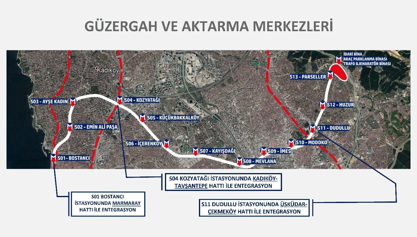 DUDULLU-BOSTANCI HATTI’NDA DA ÇALIŞMALAR YENİDEN BAŞLIYOR